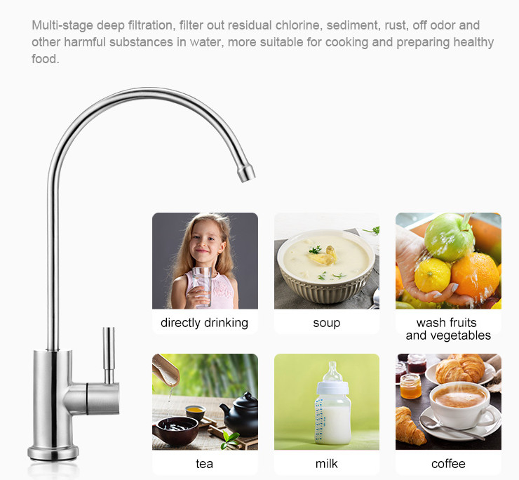 IMRITA Venta caliente debajo del fregadero Máquina de filtro de agua de ósmosis inversa sin tanque 600GDP Ro sistema purificador de agua