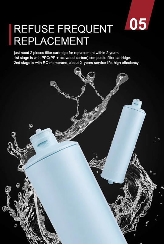 IMRITA Venta caliente debajo del fregadero Máquina de filtro de agua de ósmosis inversa sin tanque 600GDP Ro sistema purificador de agua